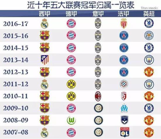 手投篮并抢