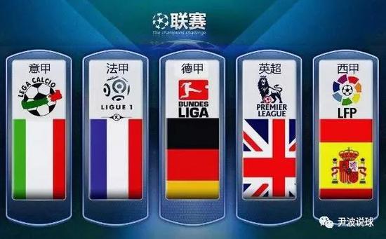 其发达的科